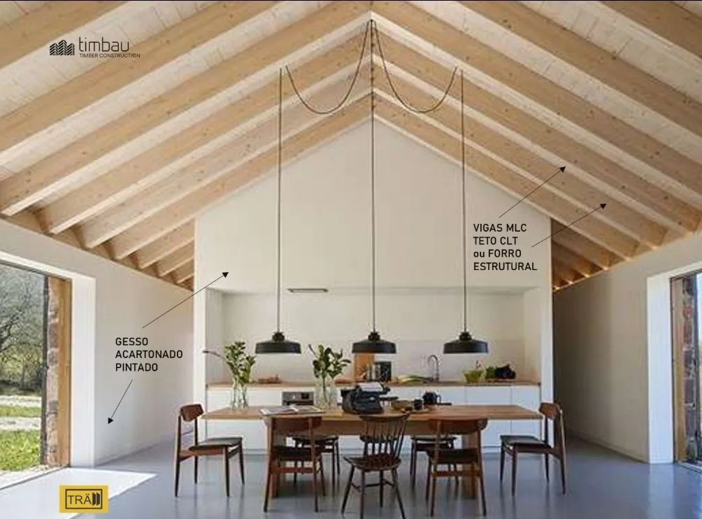 Sala com cumeeira alta e vigas de MLC aparentes